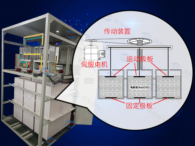 YLQ水阻柜-640x480產品4.jpg