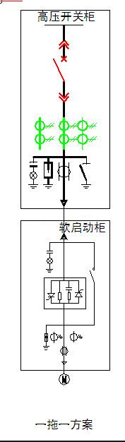 高壓固態軟啟動柜一拖一一次方案圖